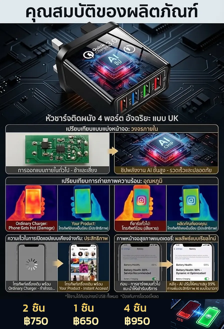 ที่ชาร์จแบบพกพาสี่พอร์ต