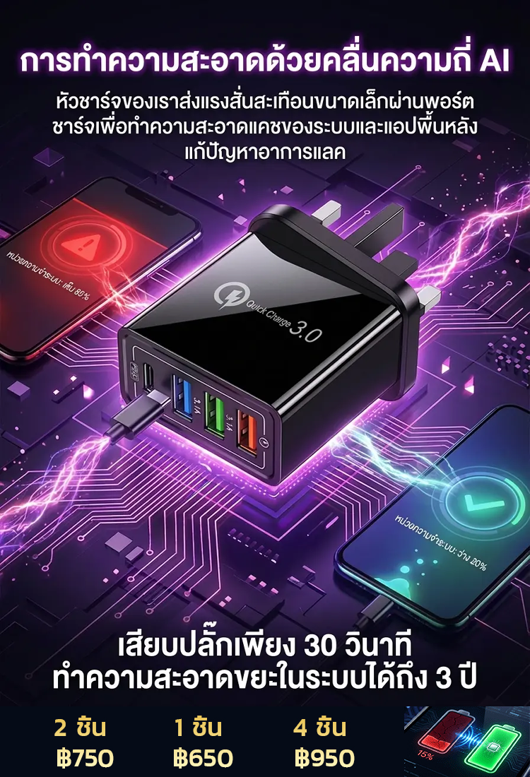 ที่ชาร์จแบบพกพาสี่พอร์ต