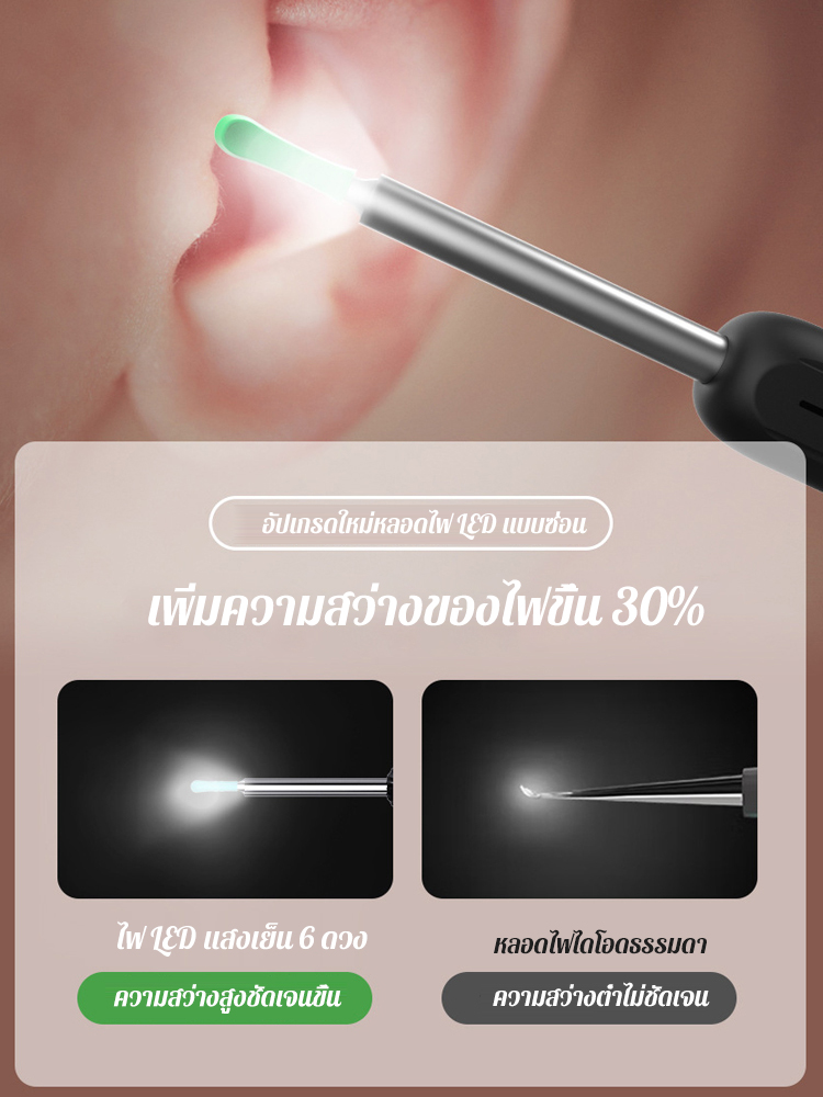ชุดเครื่องมือแคะหูสมาร์ทมองเห็นได้