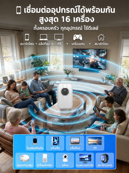 SL-[ครอบคลุมทั่วโลก ฟรีตลอดชีพ] WiFi แบบพกพาไร้ขีดจำกัด