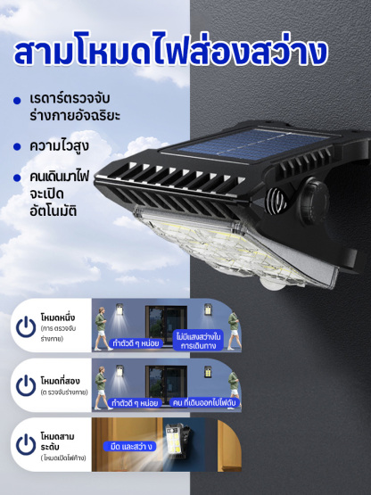 【10 ปี 0 หน่วยไฟฟ้า】ไฟสวนพลังงานแสงอาทิตย์สว่างเจิดจ้า