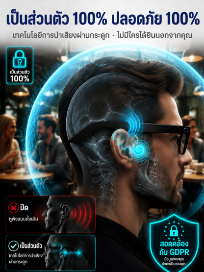 แว่นตาอัจฉริยะ แปลภาษา AI เรียลไทม์ เลนส์ออโต้โฟกัสเปลี่ยนสีอัตโนมัติ