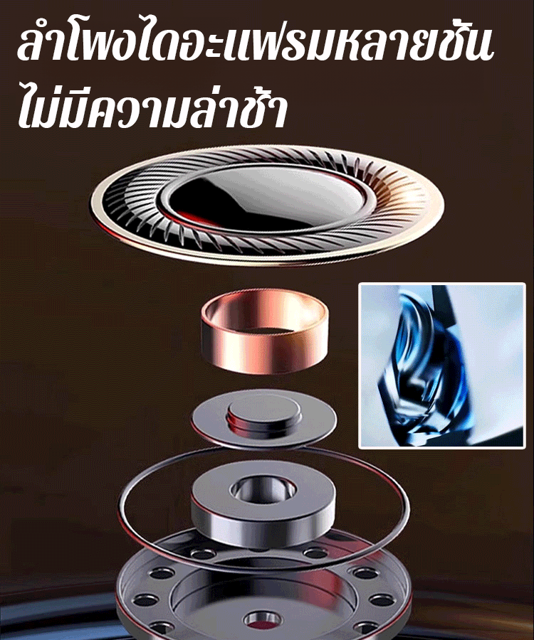 【แปลได้ 144 ภาษา】หูฟังแปลภาษาอัจฉริยะ・บลูทูธความเร็วสูง