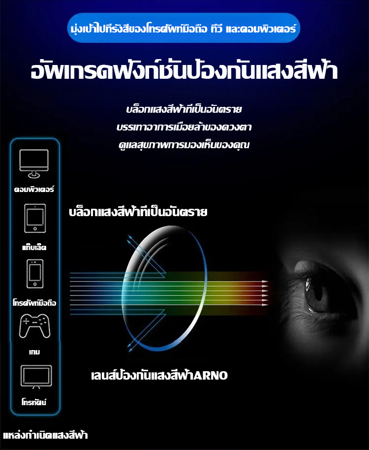 翻译件-超轻舒适防蓝光老花镜-1167104_13.jpg