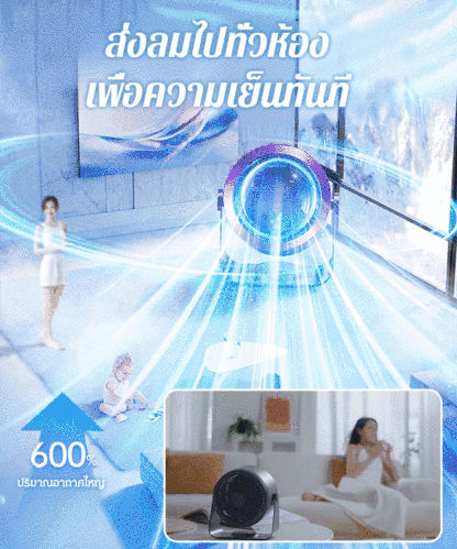 พัดลมหมุนเวียนเสียงเงียบ