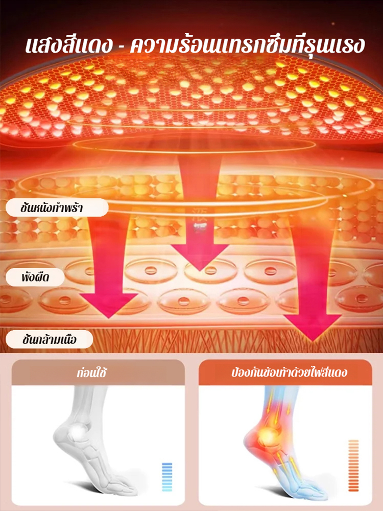 อุปกรณ์พยุงข้อเท้าอัจฉริยะพร้อมระบบควบคุมอุณหภูมิไฟฟ้า