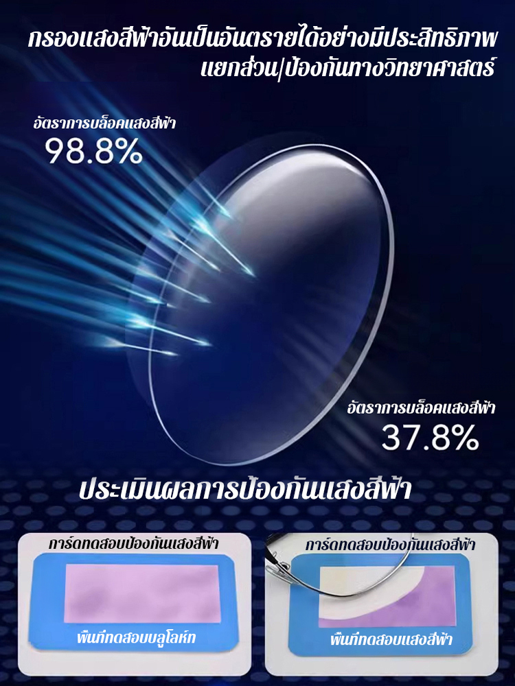 แว่นสายตายาวป้องกันแสงสีฟ้ากรอบครึ่งสไตล์วินเทจ