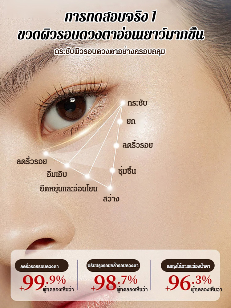 อายครีมสมุนไพรกระชับและลดริ้วรอย