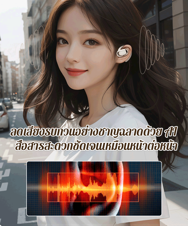 หูฟังบลูทูธไร้สายแบบเกี่ยวหูไม่ใส่ในหู