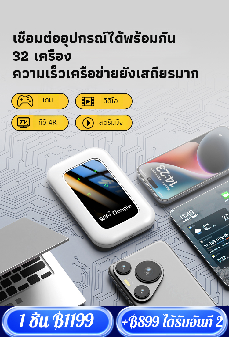 【เปิดเครื่องใช้งานได้ ใช้ฟรีตลอดชีพ】พ็อกเก็ตไวไฟใช้ได้ทุกเครือข่าย