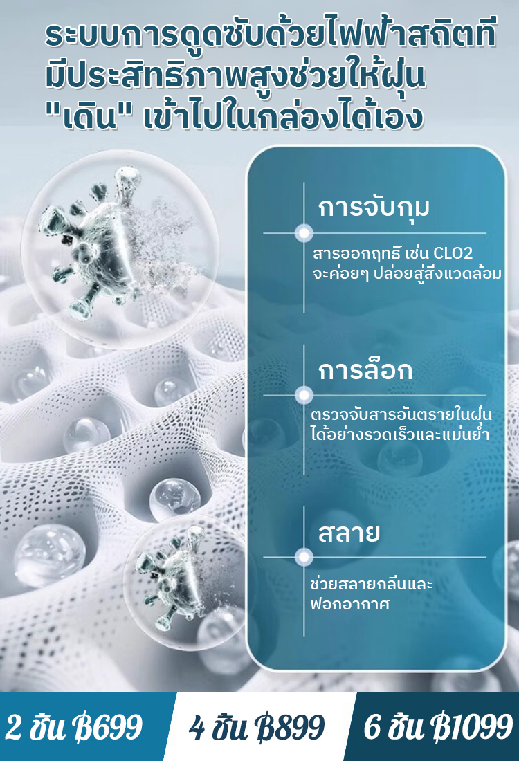 กล่องวิเศษกำจัดฝุ่นอเนกประสงค์ สถาบันวิจัยชีวการแพทย์แห่งสหรัฐอเมริกา 