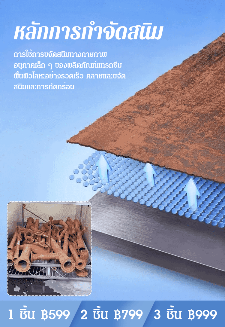 【กำจัดสนิมอย่างรวดเร็ว】น้ำยากำจัดสนิมที่มีประสิทธิภาพ