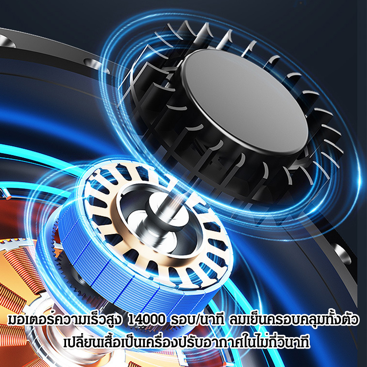 พัดลมระบายความร้อนทั้งตัวกลางแจ้ง  【ไฟฉาย + พาวเวอร์แบงค์】 แถมฟรีสายรัดเอว