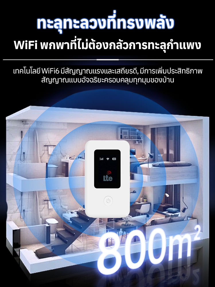 WiFi พกพาความเร็วสูง