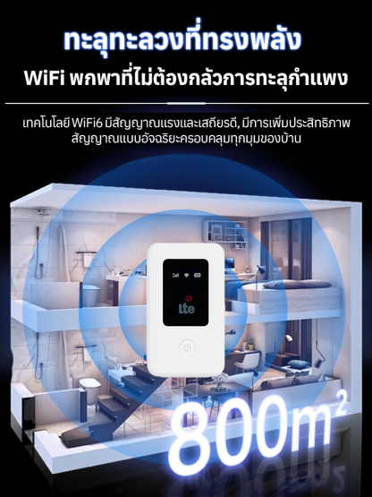WiFi พกพาความเร็วสูง