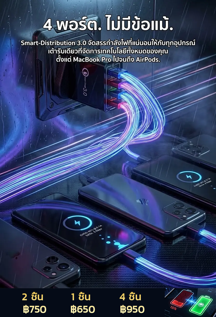 ที่ชาร์จแบบพกพาสี่พอร์ต