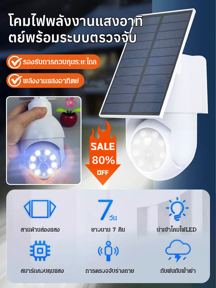 【ไฟส่องสว่างฟรี】ไฟโซล่าเซลล์สำหรับกล้องวงจรปิด