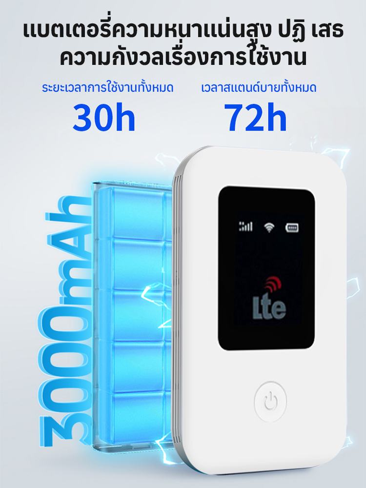 WiFi พกพาความเร็วสูง