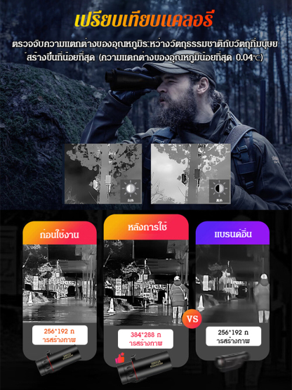 กล้องตรวจจับความร้อนแบบตาเดียวสำหรับการมองเห็นในเวลากลางคืนจากเทคโนโลยีเยอรมัน