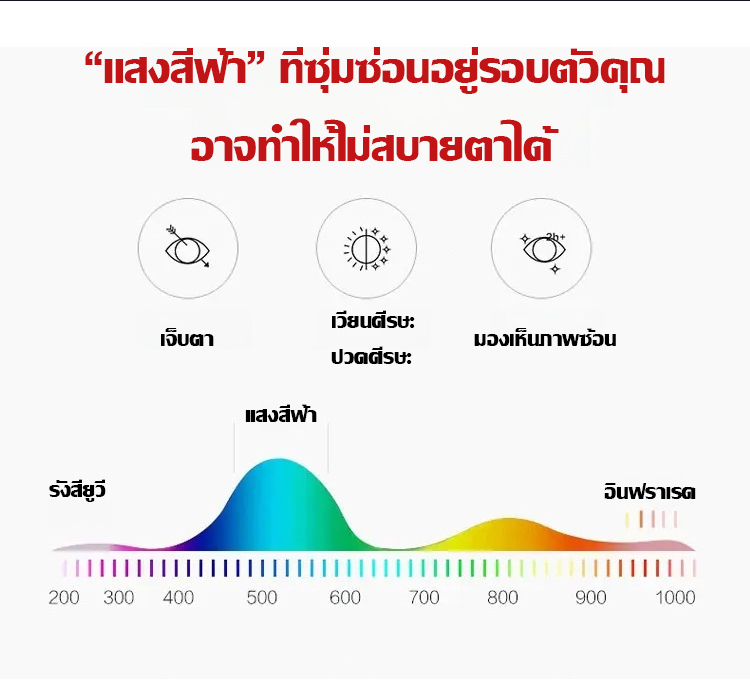 翻译件-超轻舒适防蓝光老花镜-1167104_10.jpg