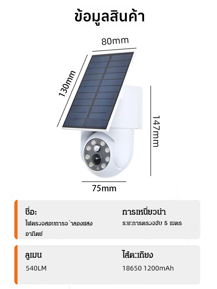 【ไฟส่องสว่างฟรี】ไฟโซล่าเซลล์สำหรับกล้องวงจรปิด