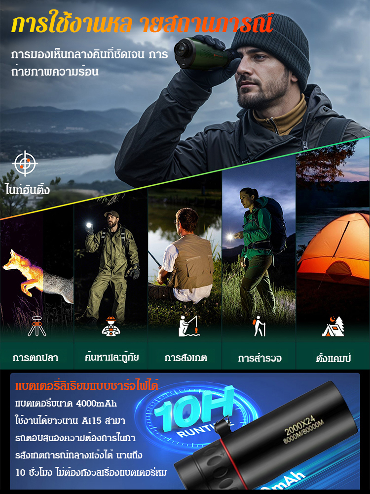 กล้องตรวจจับความร้อนแบบตาเดียวสำหรับการมองเห็นในเวลากลางคืนจากเทคโนโลยีเยอรมัน