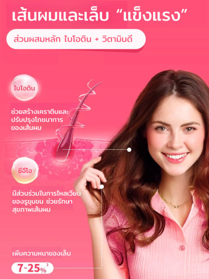 แคปซูลเสริมสารอาหารรายวัน