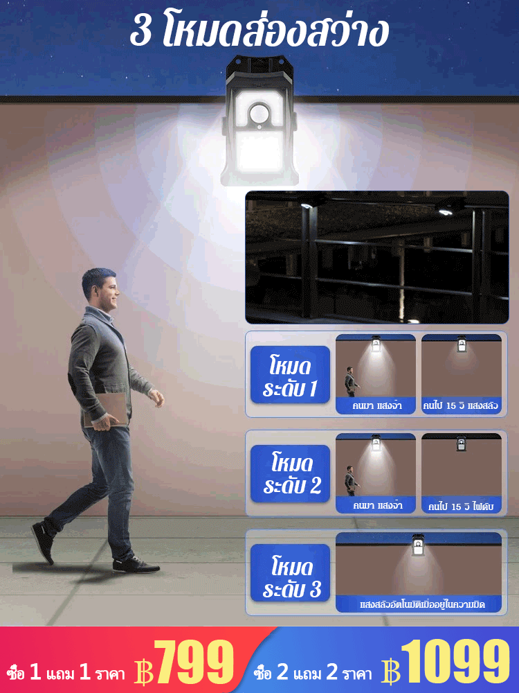 ไฟโซล่าเซลล์แบบหนีบ