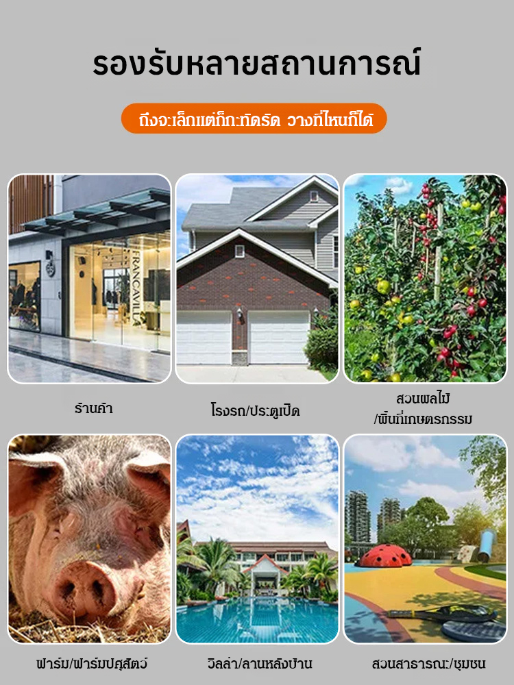 【ไฟส่องสว่างฟรี】ไฟโซล่าเซลล์สำหรับกล้องวงจรปิด