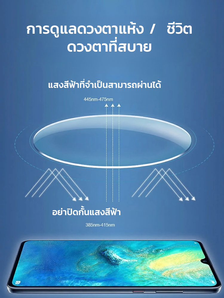นักออกแบบร่วมสร้างสรรค์】แว่นสายตายาวอัจฉริยะปรับโฟกัสเปลี่ยนสี