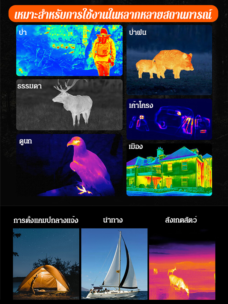 กล้องตรวจจับความร้อนแบบตาเดียวสำหรับการมองเห็นในเวลากลางคืนจากเทคโนโลยีเยอรมัน