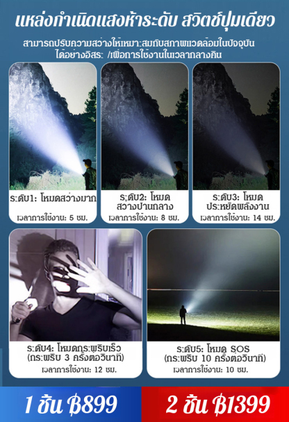 【ยิงตรงสู่อวกาศ】ไฟฉายเลเซอร์สีแดง
