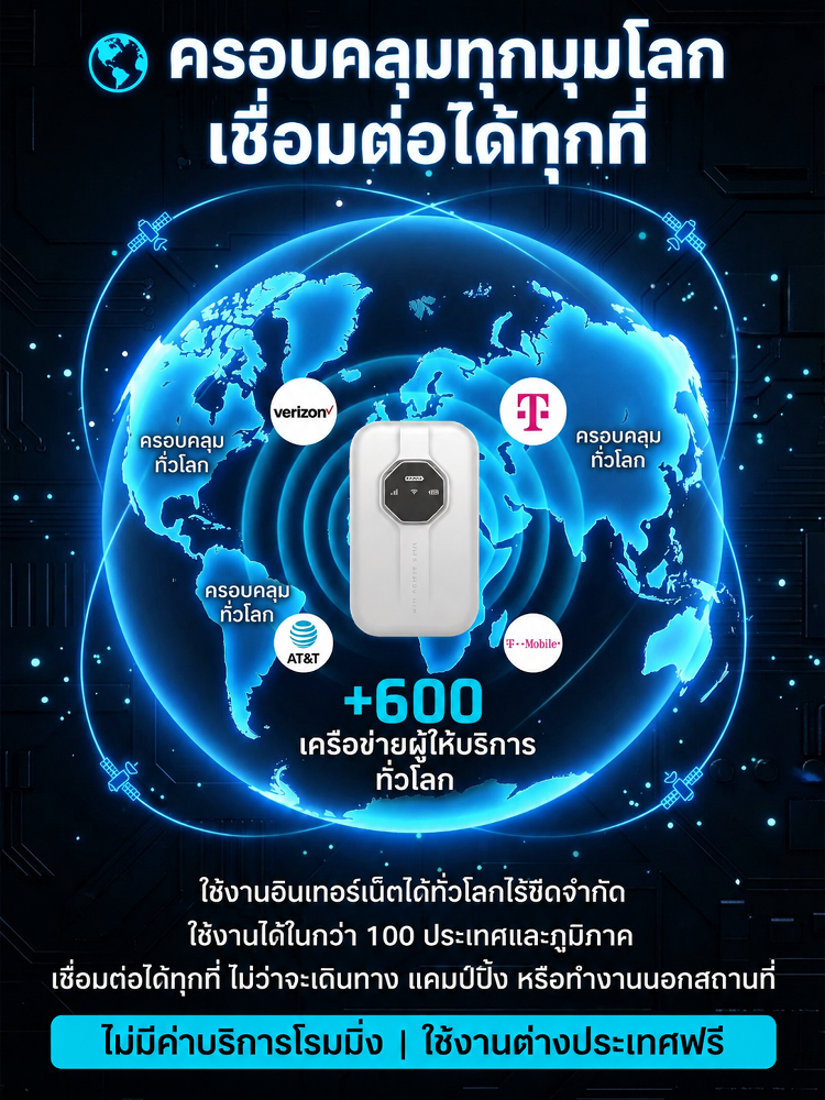 SL-[ครอบคลุมทั่วโลก ฟรีตลอดชีพ] WiFi แบบพกพาไร้ขีดจำกัด