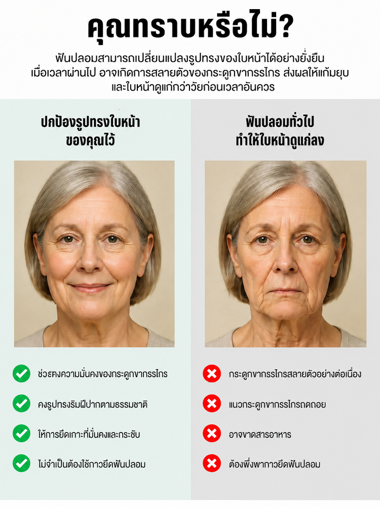 กล่องใส่ฟันปลอมแบบพกพา