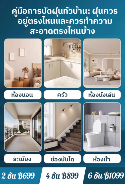 กล่องวิเศษกำจัดฝุ่นอเนกประสงค์ สถาบันวิจัยชีวการแพทย์แห่งสหรัฐอเมริกา 