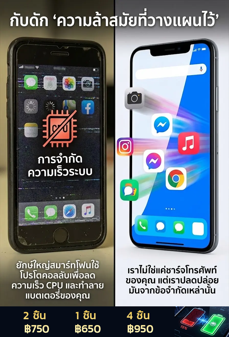 ที่ชาร์จแบบพกพาสี่พอร์ต