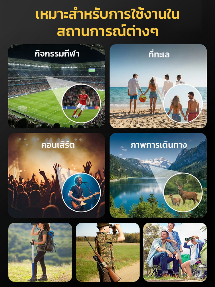 กล้องส่องทางไกลพกพาความละเอียดสูง