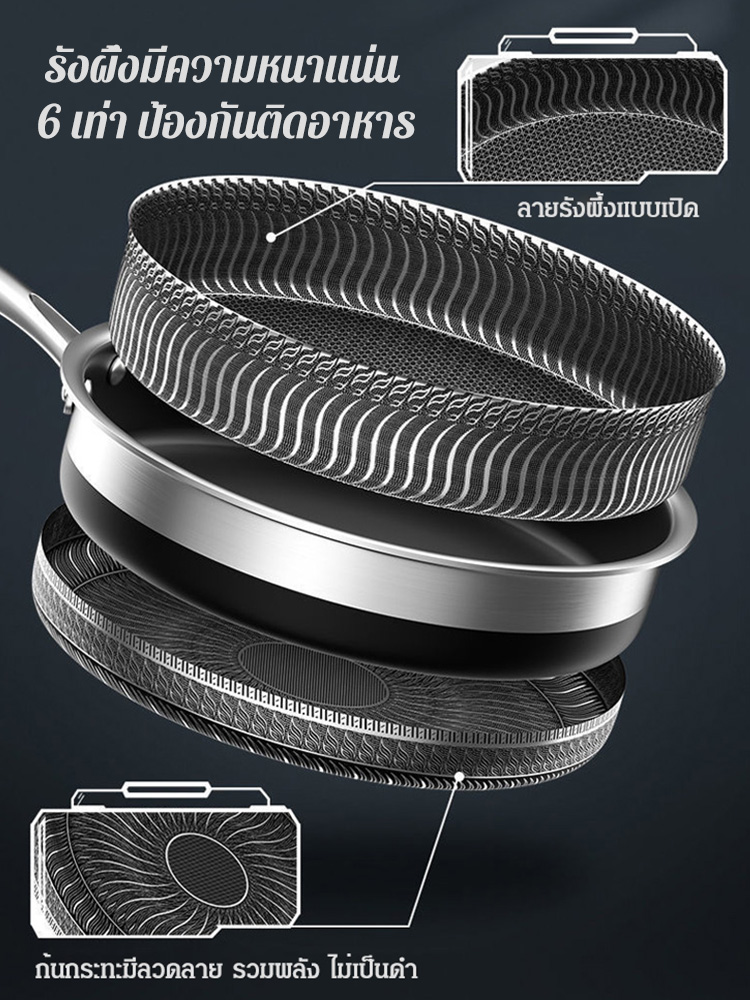 กระทะสแตนเลส นำเข้าจากเยอรมันนี