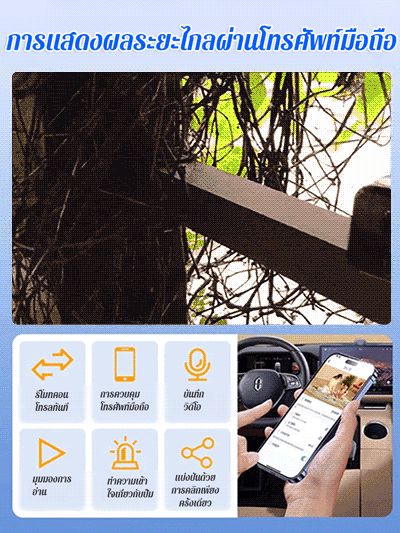 กล้องวงจรปิด HD แบบไร้สายรุ่นใหม่ F1