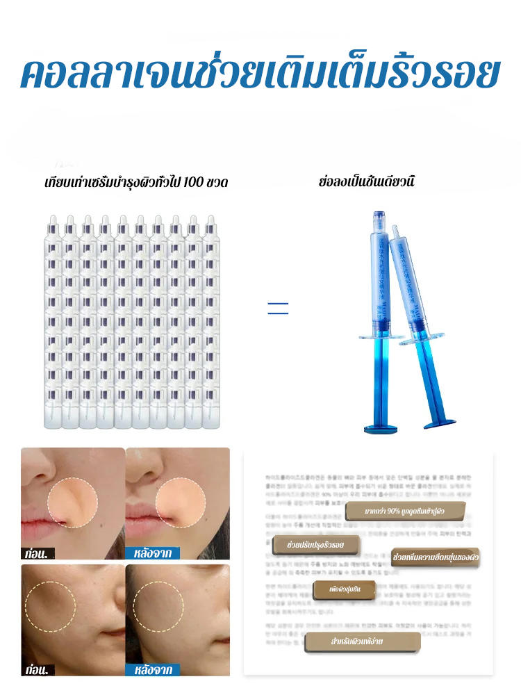 ย้อนวัยซีรั่มลดริ้วรอย