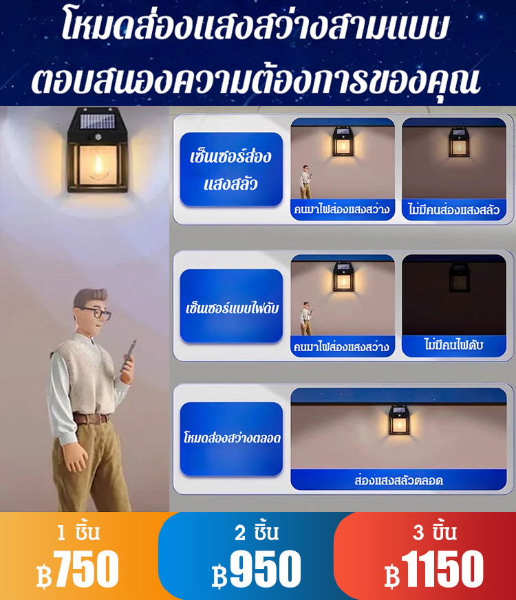 ไฟสวน LED พลังงานแสงอาทิตย์ใช้ในกลางแจ้งได้