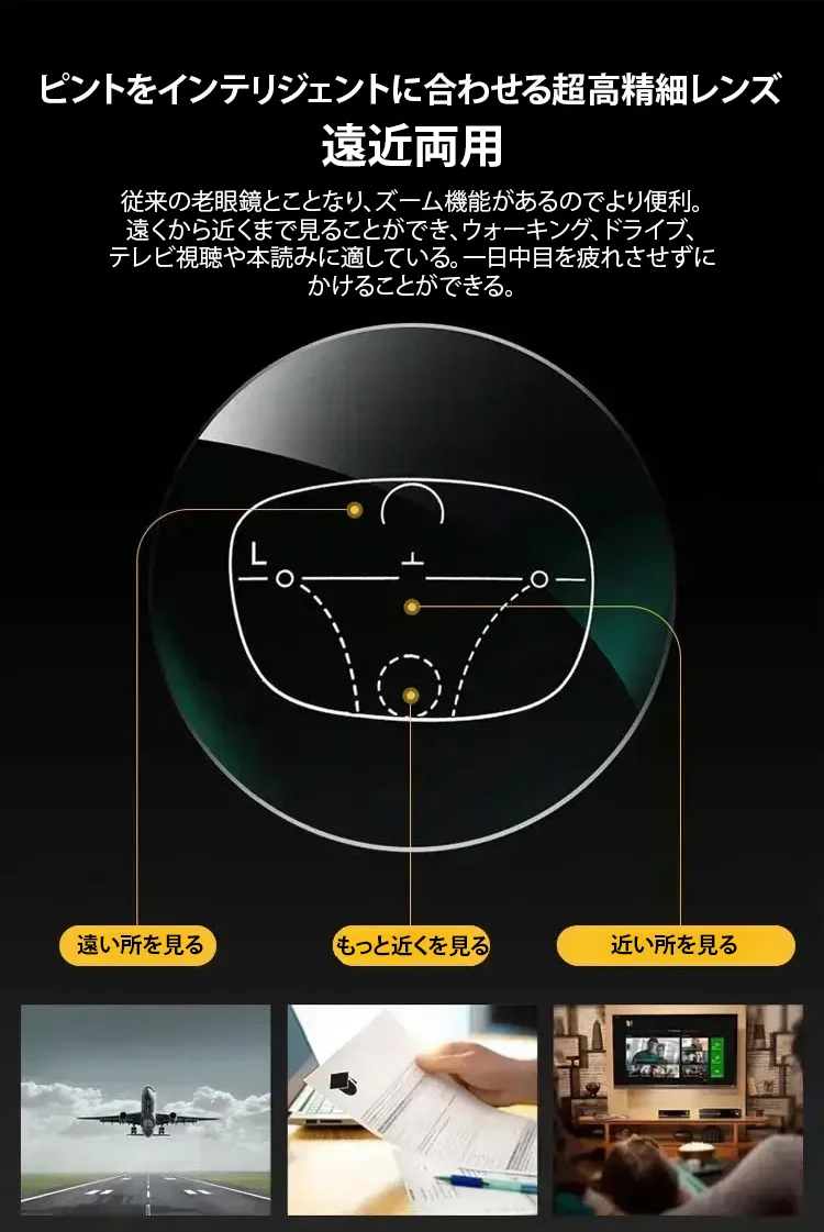 翻译件-HFH-智能变焦老花镜【远近两用】-1194866_18.jpg