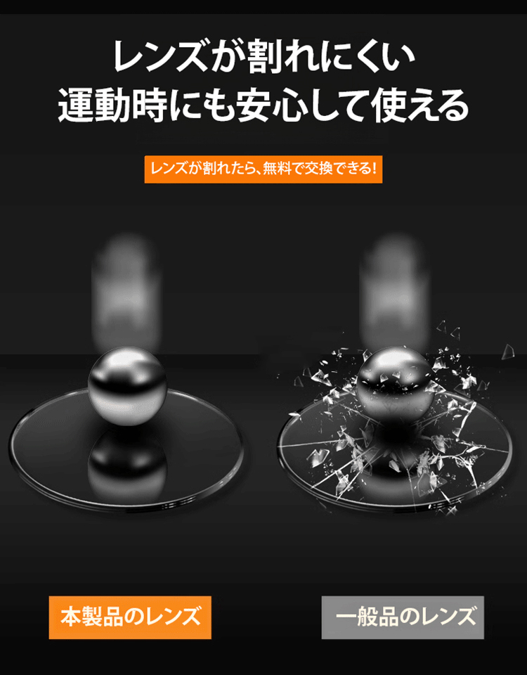スマートズーム遠近両用老眼鏡