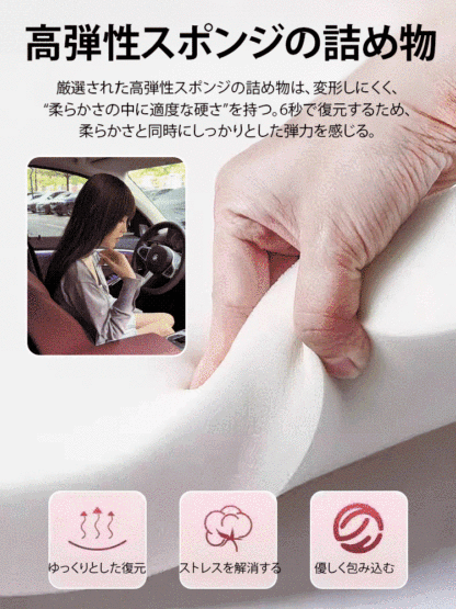【5-in-1】車用アームレスト収納ボックス