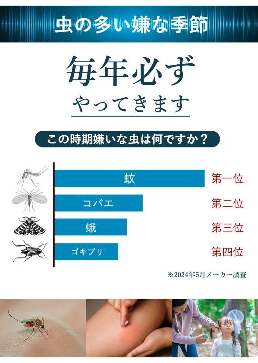 妊婦や子供にも安全な蚊よけ製品