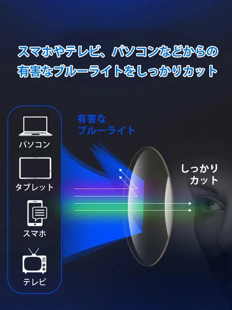 マグネット式首掛け老眼鏡