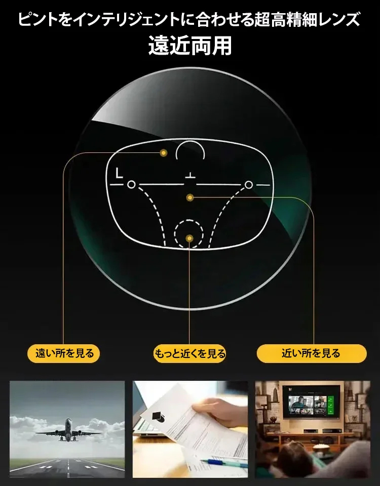 スマートズーム遠近両用老眼鏡