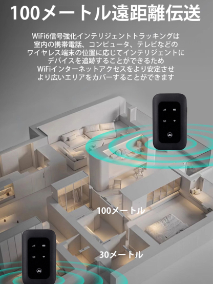 【強い信号＆遅延なし】グローバル用ポータブルWiFi 