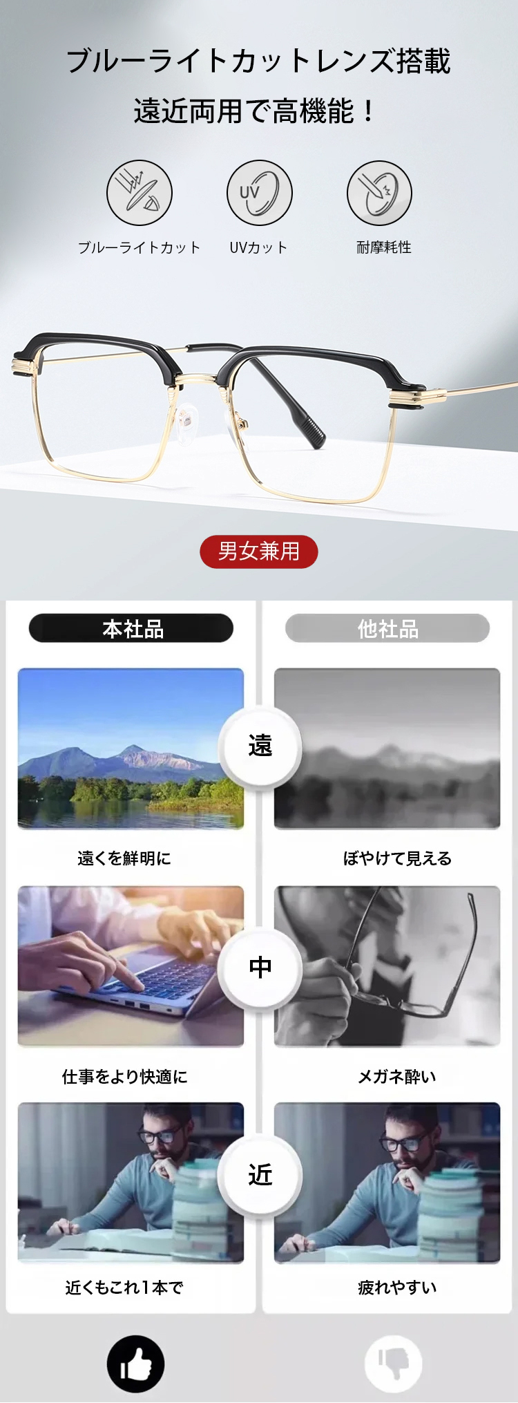 翻译件-HFH-智能变焦老花镜【远近两用】-1194866_10.jpg