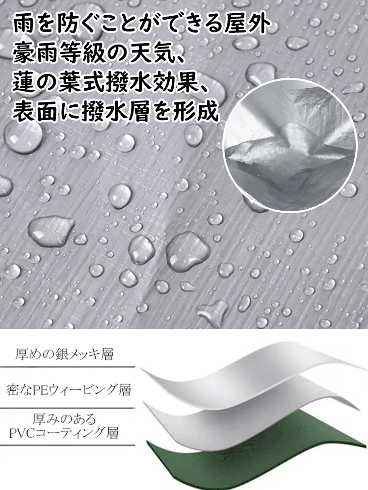【東京金物街・大阪建材市場で爆売れ1万個突破】厚手日よけカバー防水布 